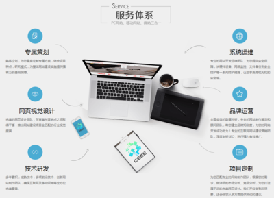 SEO為何難以快速見效 企業(yè)管理服務的視角分析