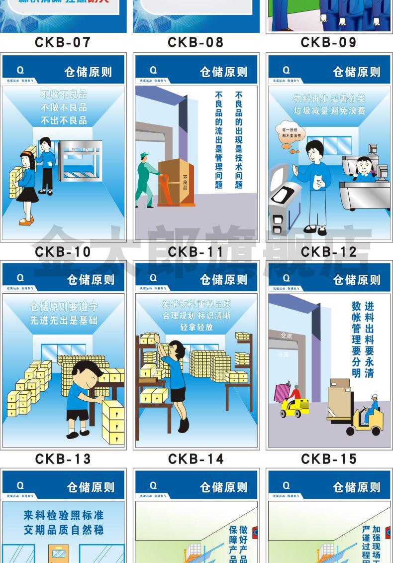 落實(shí)三定原則，筑牢安全防線——企業(yè)倉(cāng)庫(kù)與車(chē)間安全管理標(biāo)語(yǔ)掛圖定制指南