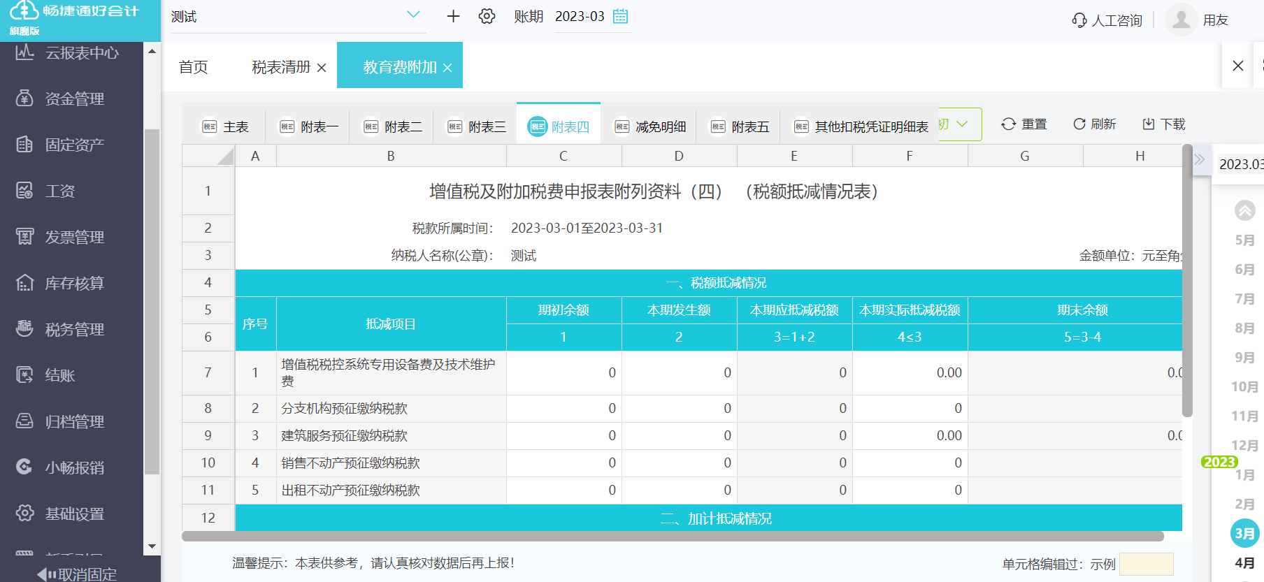 財務軟件技術咨詢與財務咨詢的協同作用 如何為企業創造更大價值
